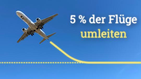 Die verrückt einfache Methode, Flüge halb so klimaschädlich zu machen